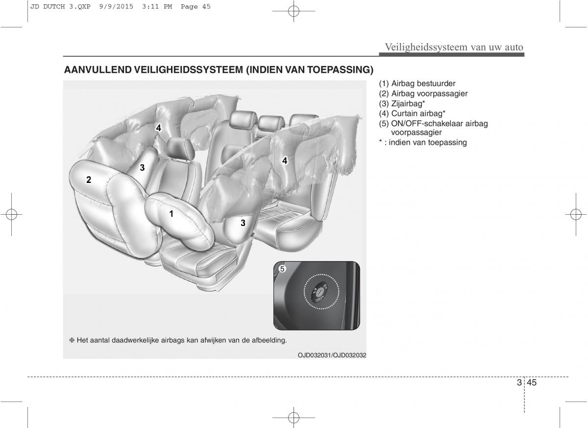 KIA Ceed II 2 handleiding / page 62