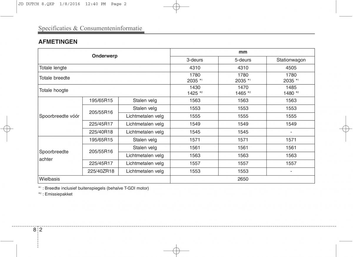 KIA Ceed II 2 handleiding / page 637