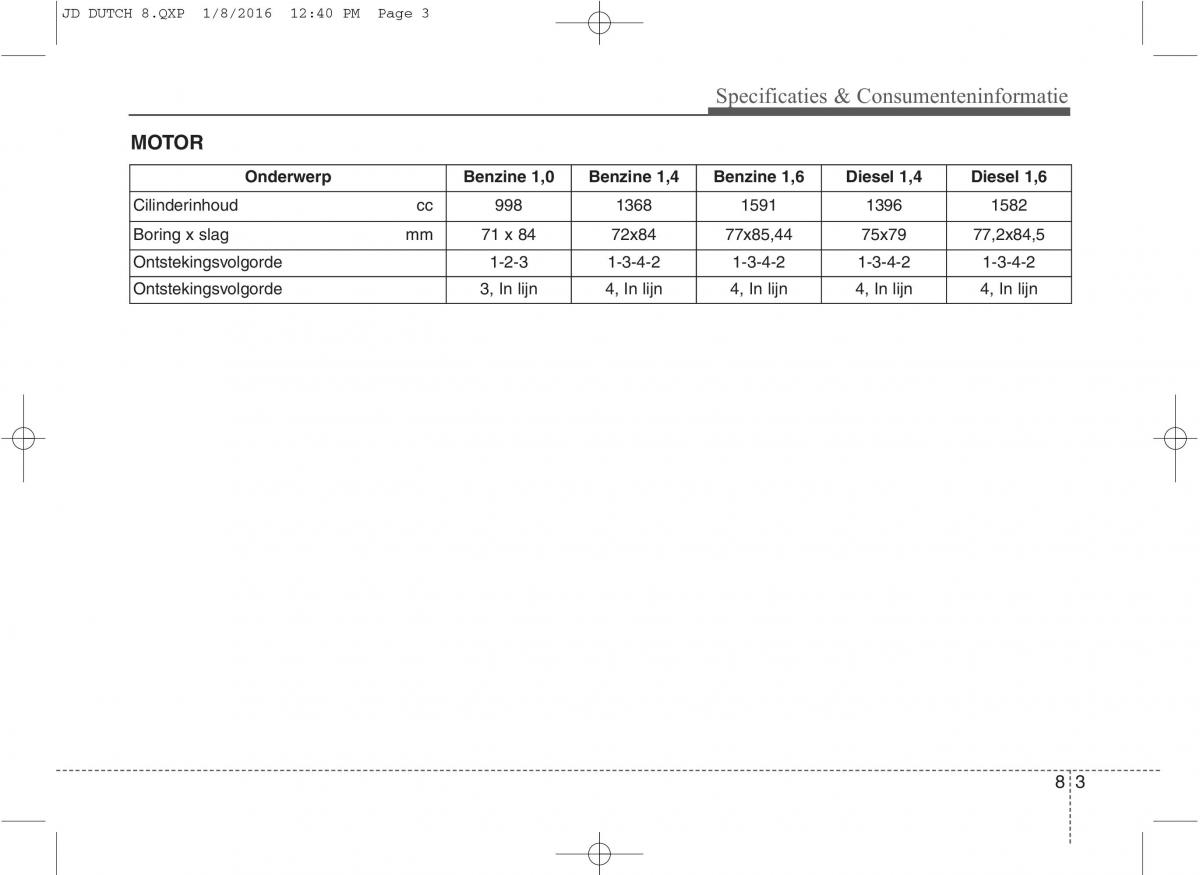 KIA Ceed II 2 handleiding / page 638