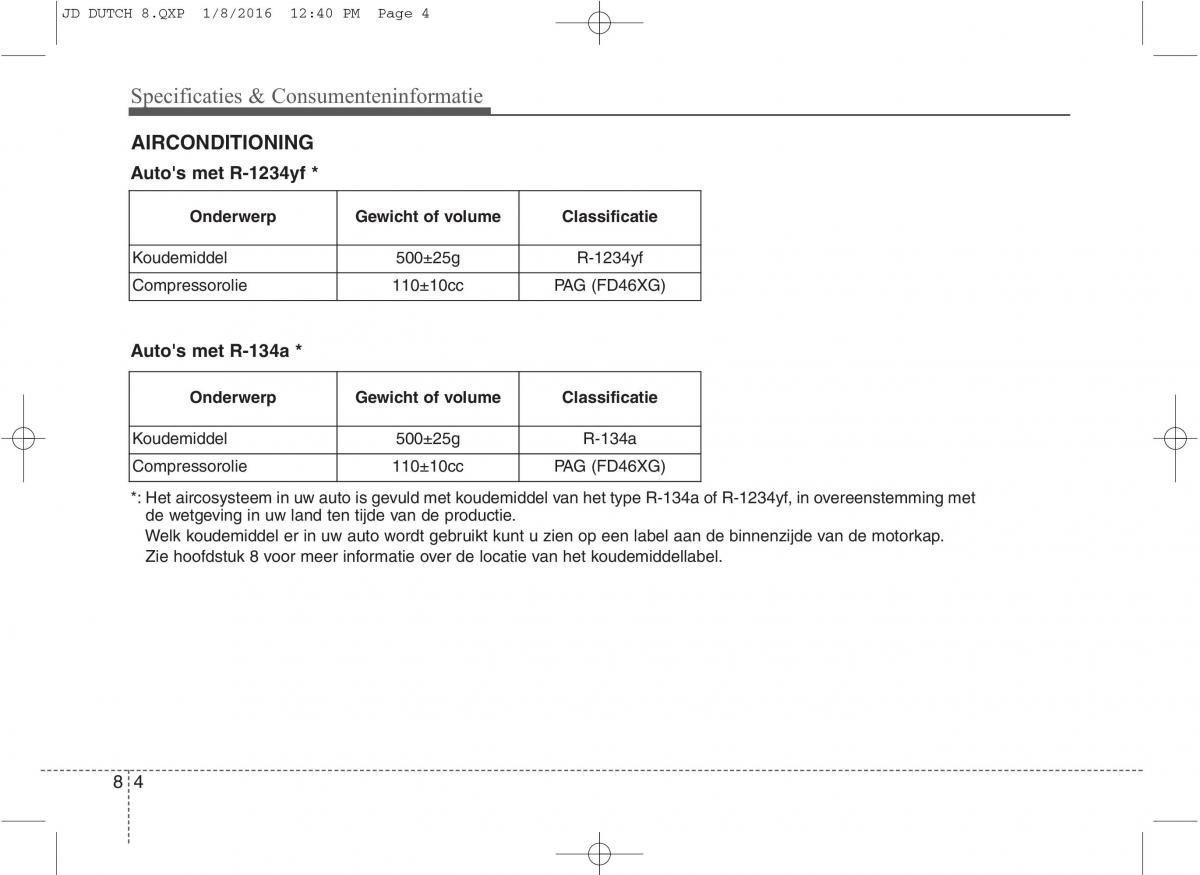 KIA Ceed II 2 handleiding / page 639