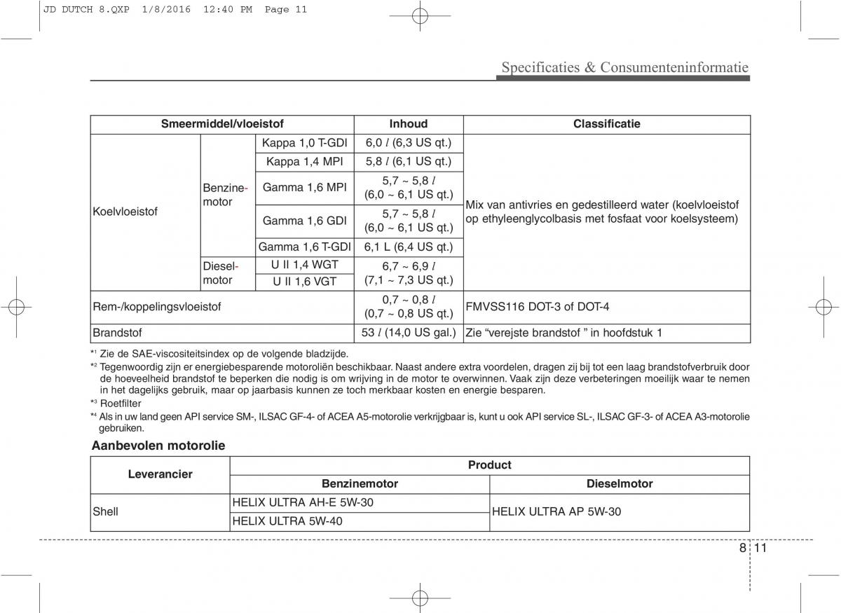 KIA Ceed II 2 handleiding / page 646