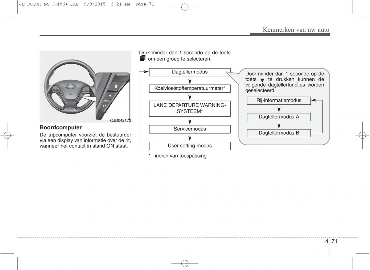 KIA Ceed II 2 handleiding / page 158