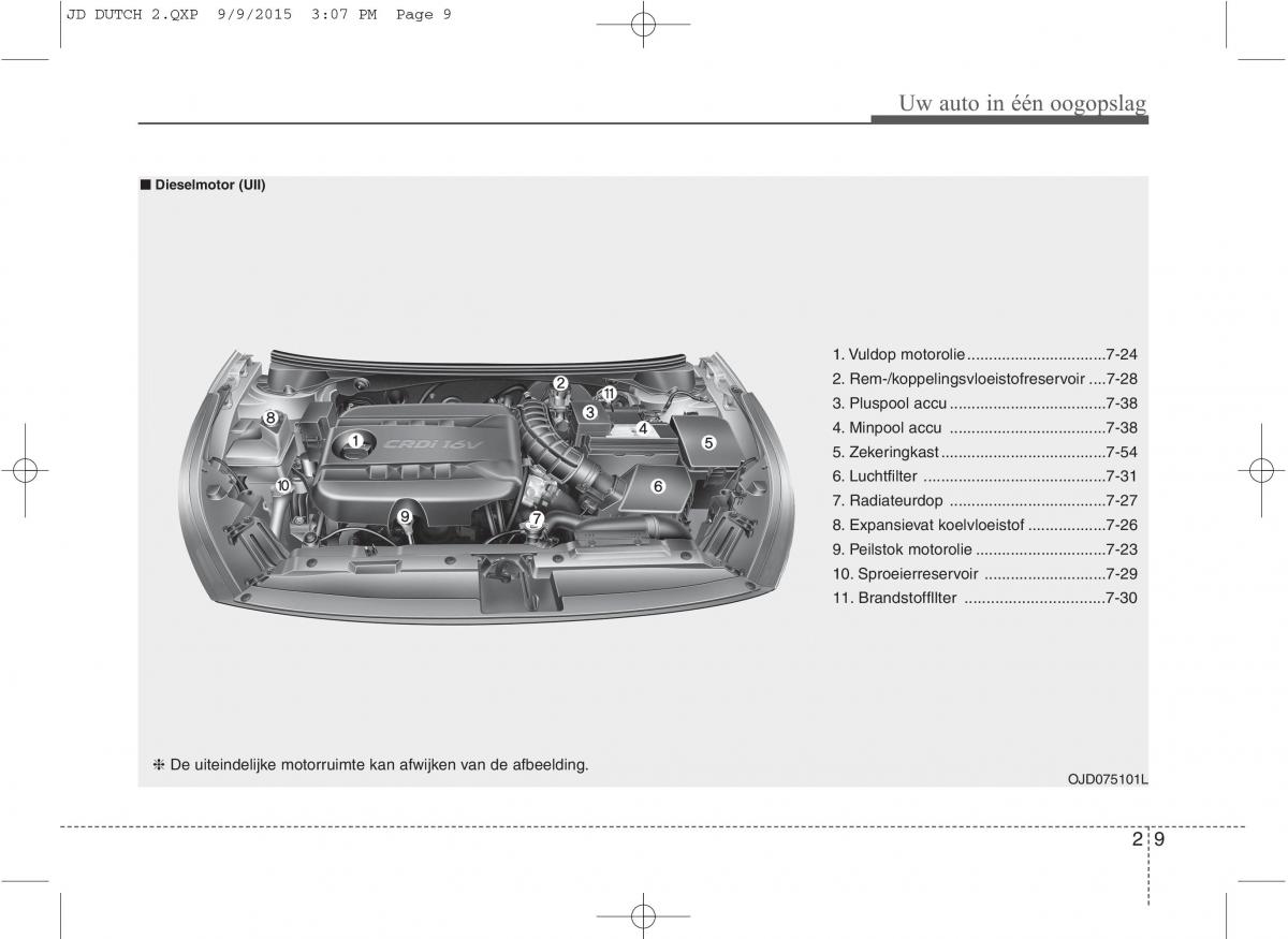 KIA Ceed II 2 handleiding / page 17