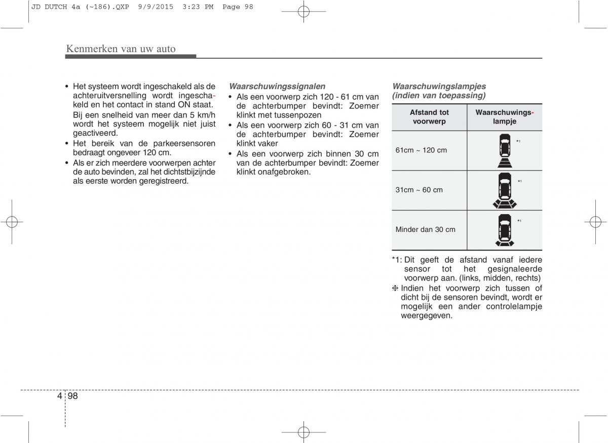 KIA Ceed II 2 handleiding / page 185