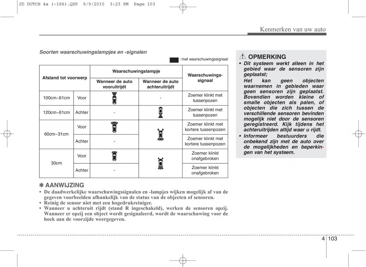 KIA Ceed II 2 handleiding / page 190