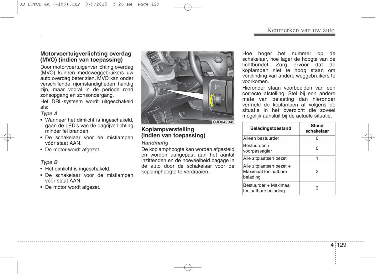 KIA Ceed II 2 handleiding / page 216