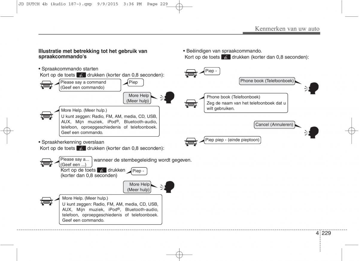 KIA Ceed II 2 handleiding / page 316