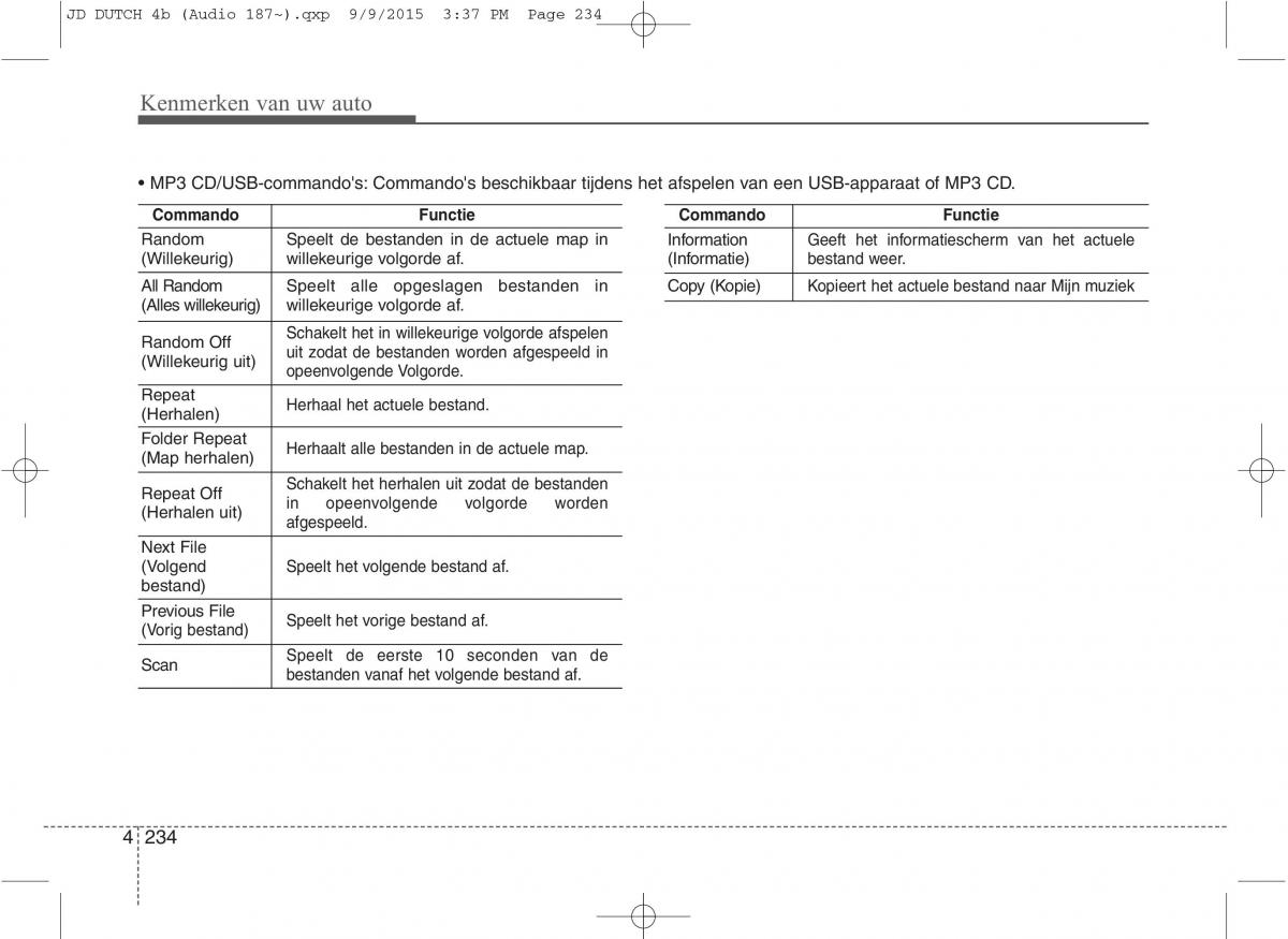 KIA Ceed II 2 handleiding / page 321