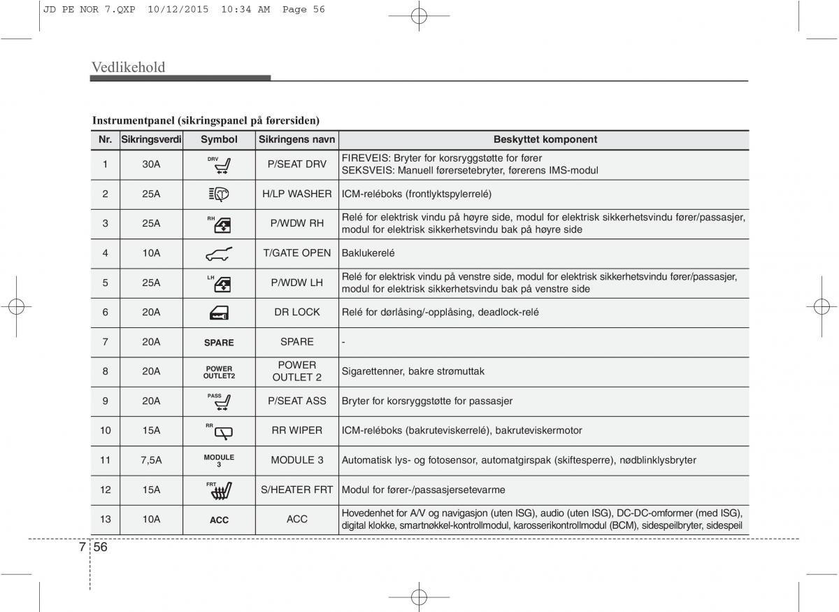 KIA Ceed II 2 bruksanvisningen / page 559