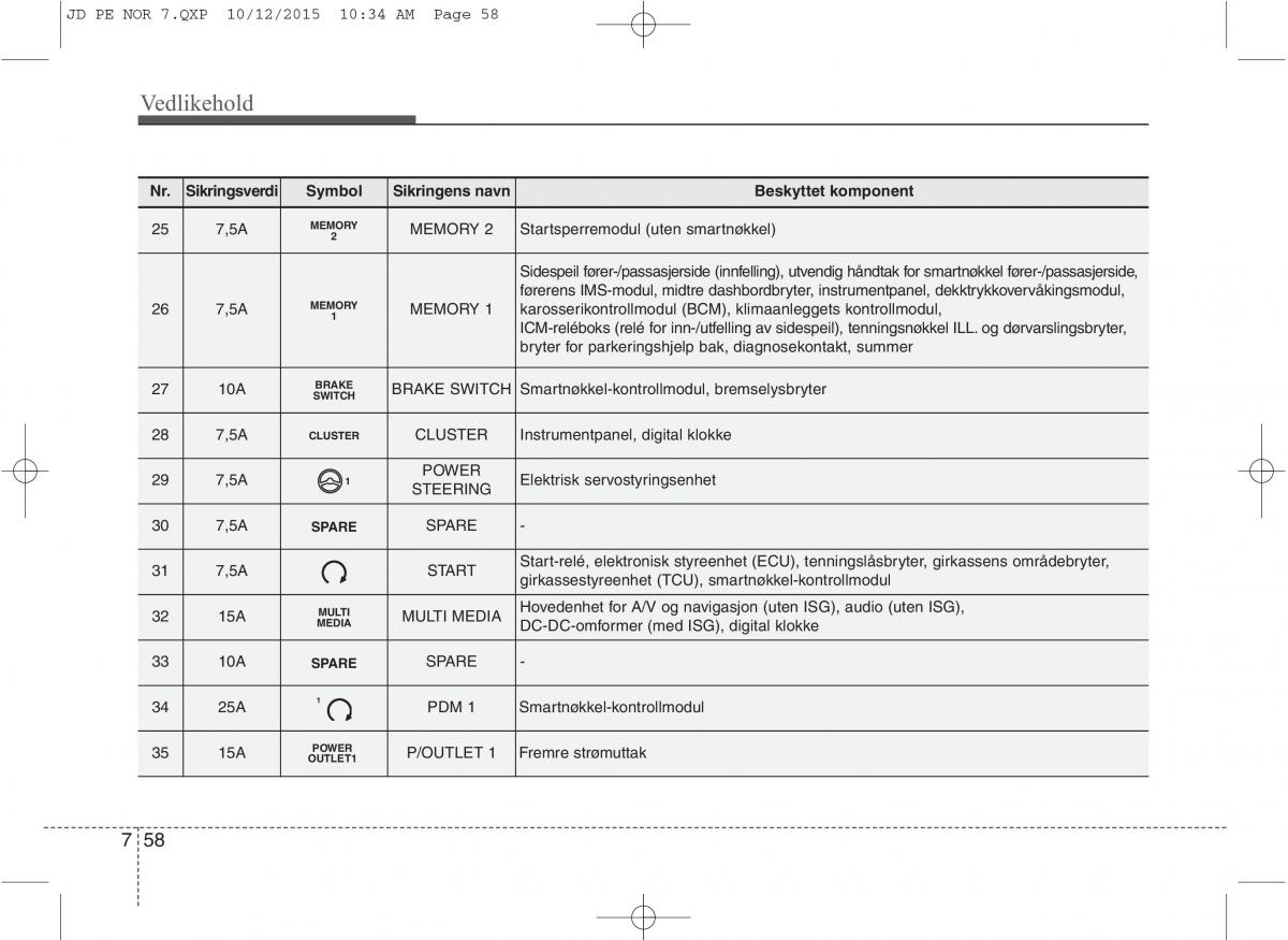 KIA Ceed II 2 bruksanvisningen / page 561