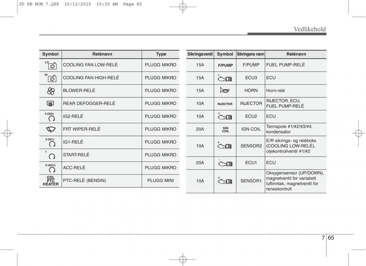 KIA Ceed II 2 bruksanvisningen / page 568