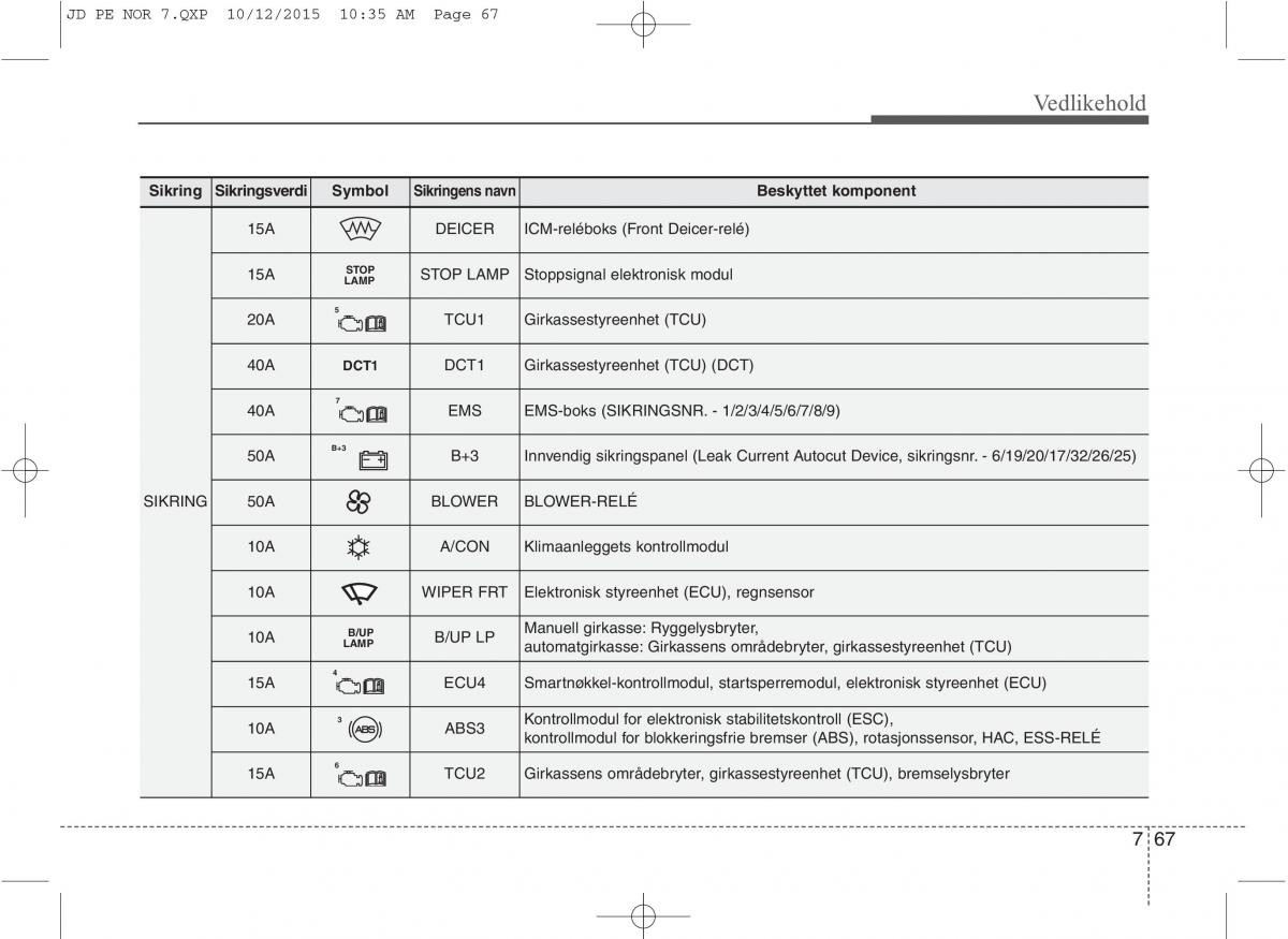 KIA Ceed II 2 bruksanvisningen / page 570