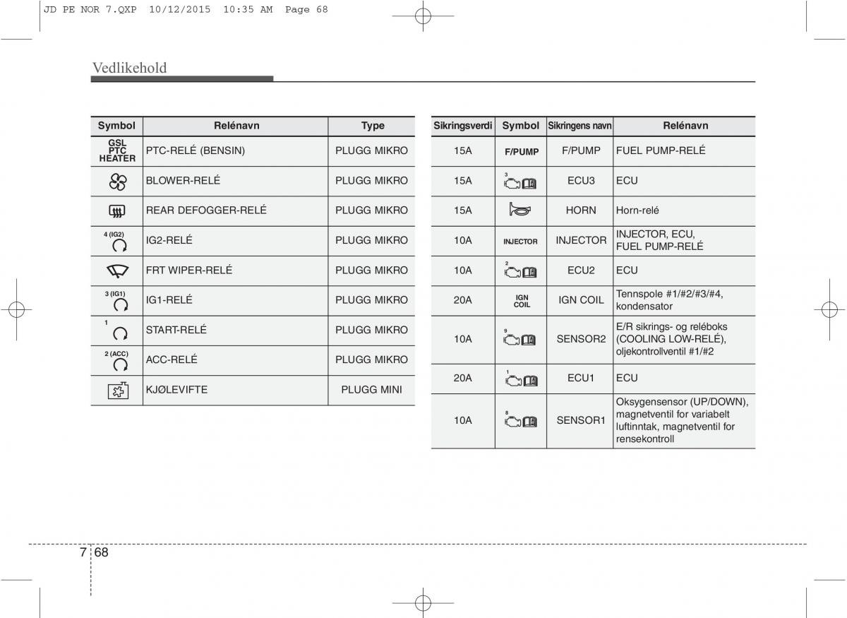 KIA Ceed II 2 bruksanvisningen / page 571