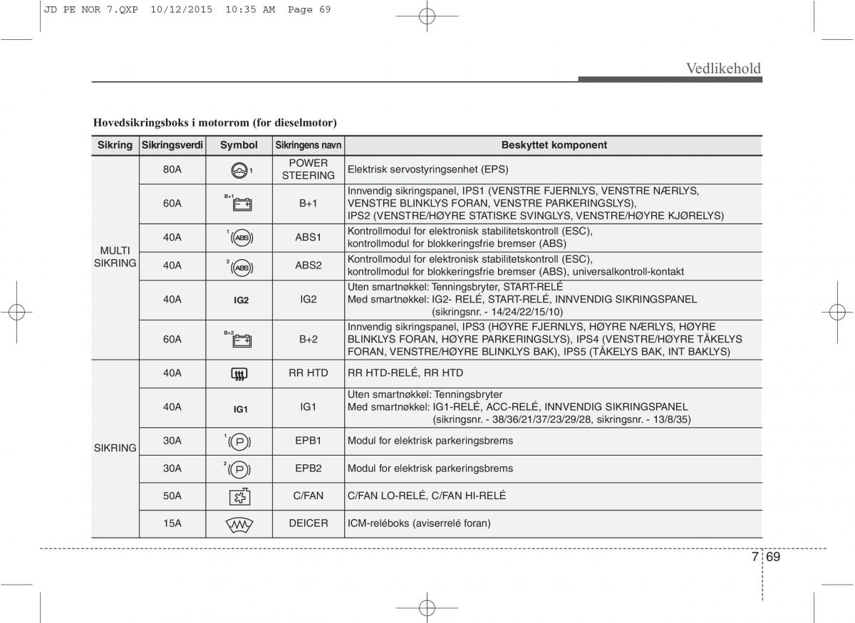 KIA Ceed II 2 bruksanvisningen / page 572