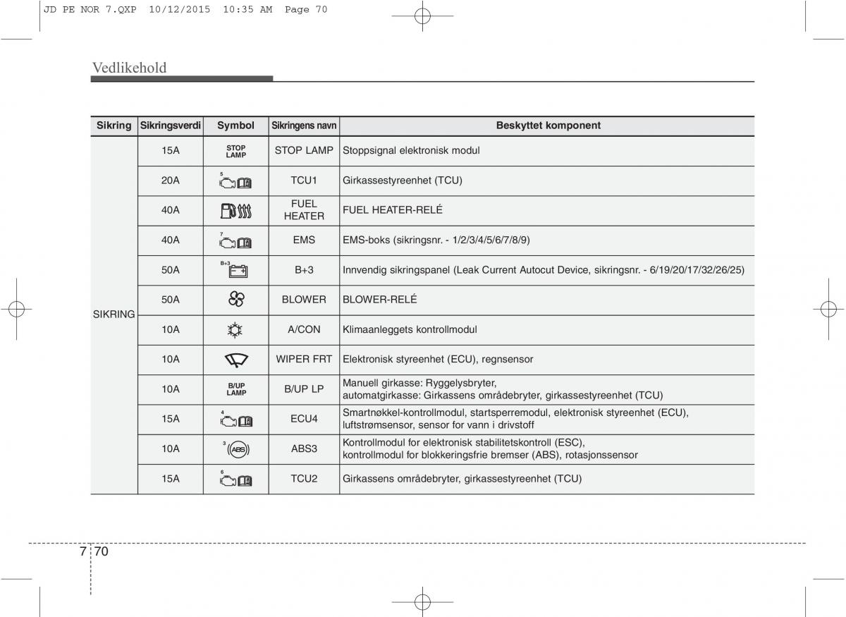 KIA Ceed II 2 bruksanvisningen / page 573