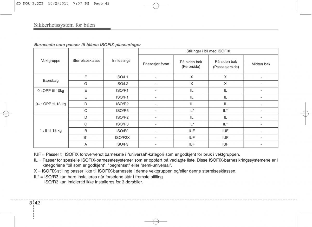 KIA Ceed II 2 bruksanvisningen / page 59