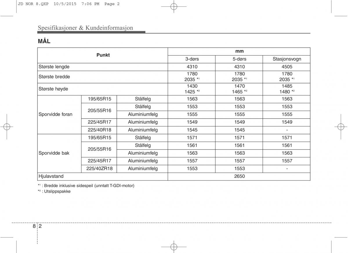 KIA Ceed II 2 bruksanvisningen / page 608