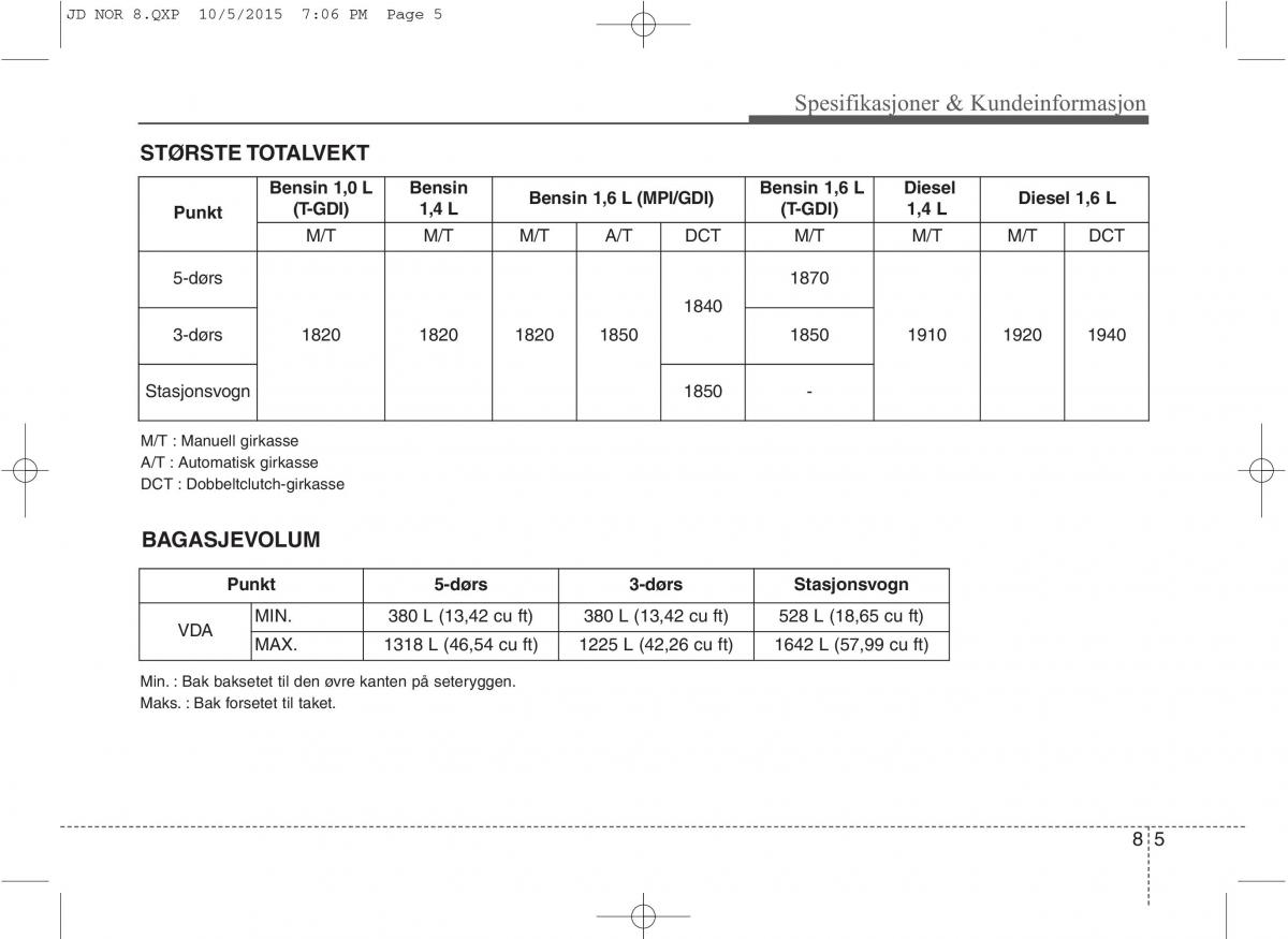 KIA Ceed II 2 bruksanvisningen / page 611