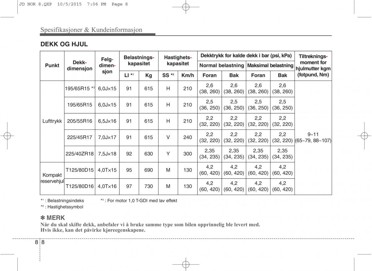 KIA Ceed II 2 bruksanvisningen / page 614