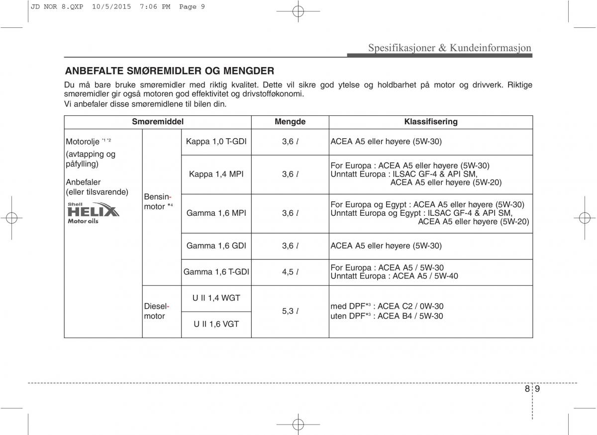 KIA Ceed II 2 bruksanvisningen / page 615