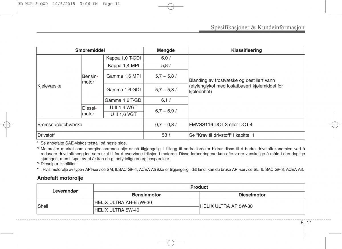 KIA Ceed II 2 bruksanvisningen / page 617