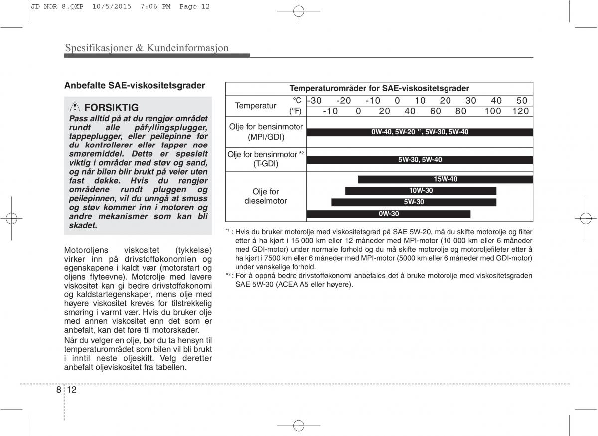 KIA Ceed II 2 bruksanvisningen / page 618