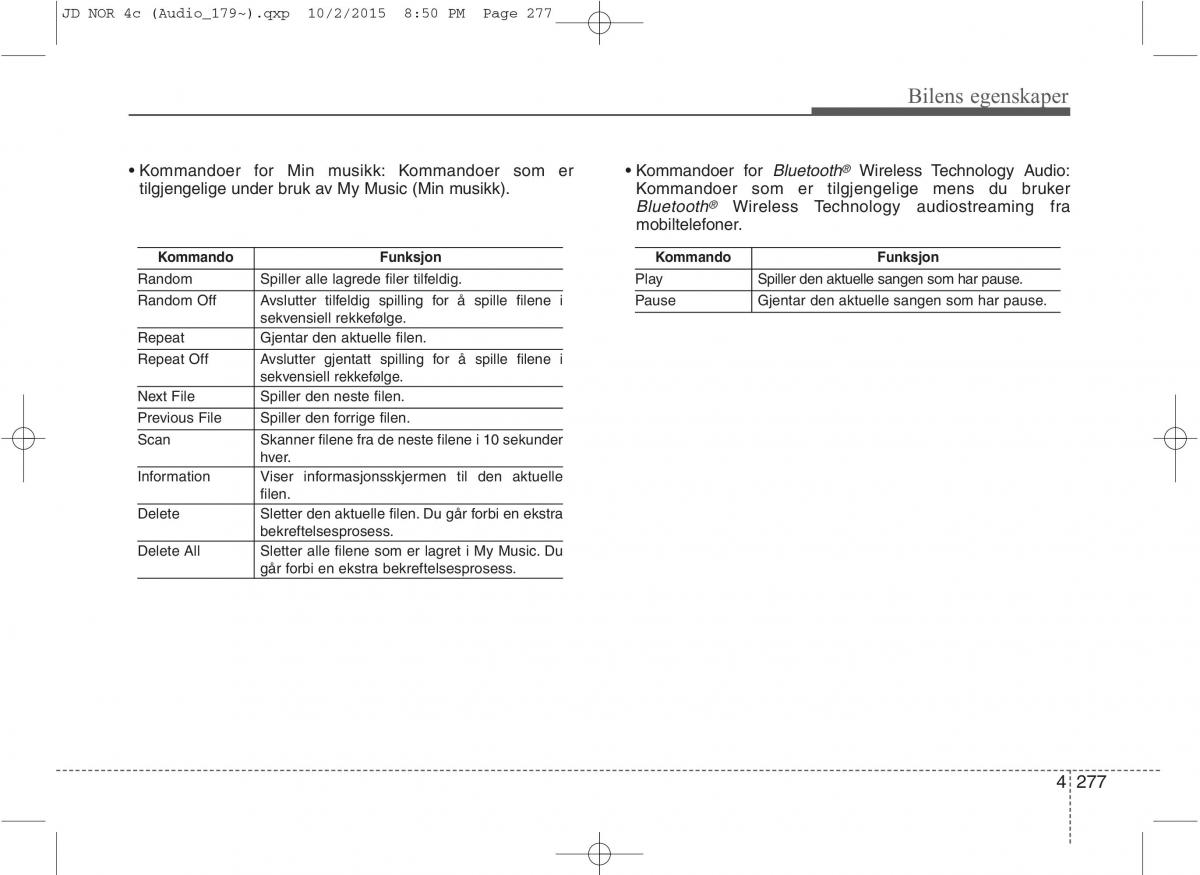 KIA Ceed II 2 bruksanvisningen / page 361