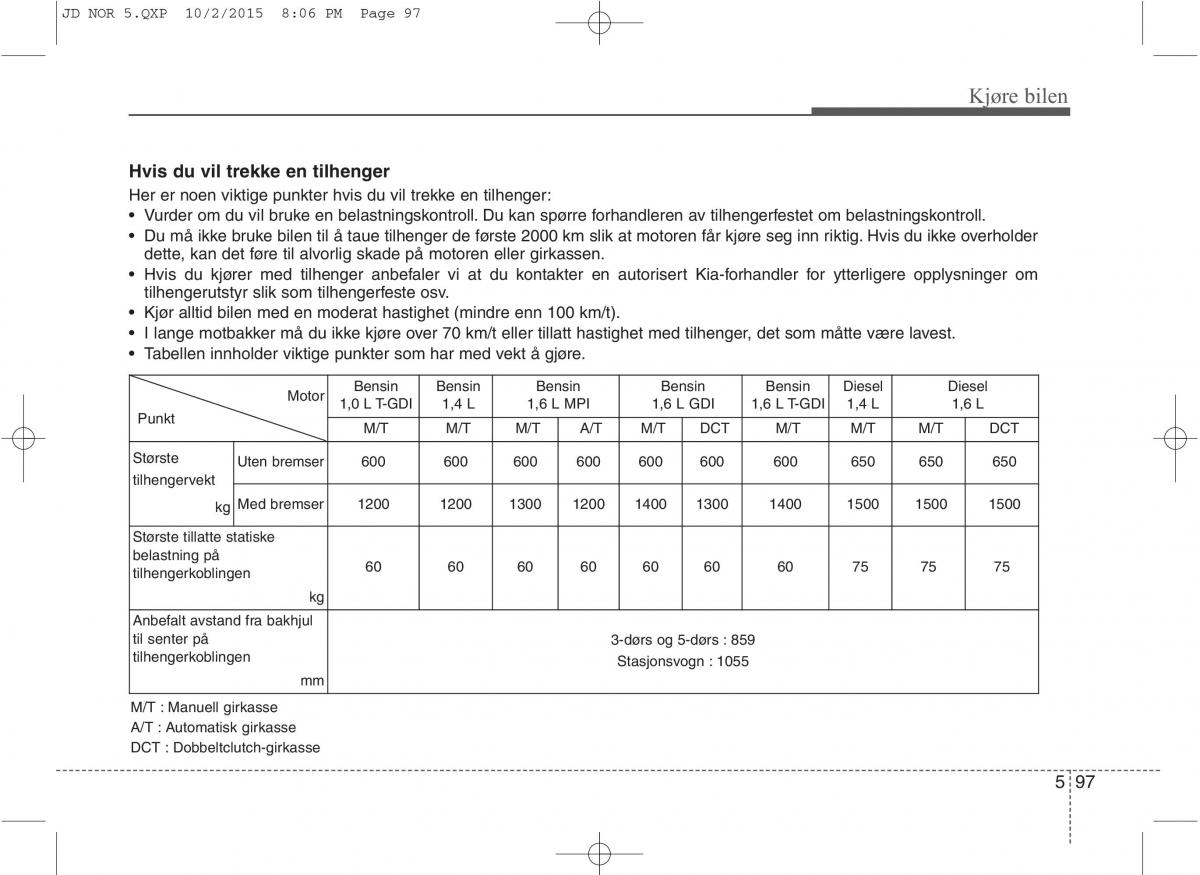 KIA Ceed II 2 bruksanvisningen / page 467