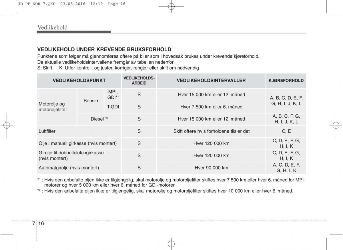 KIA Ceed II 2 bruksanvisningen / page 519