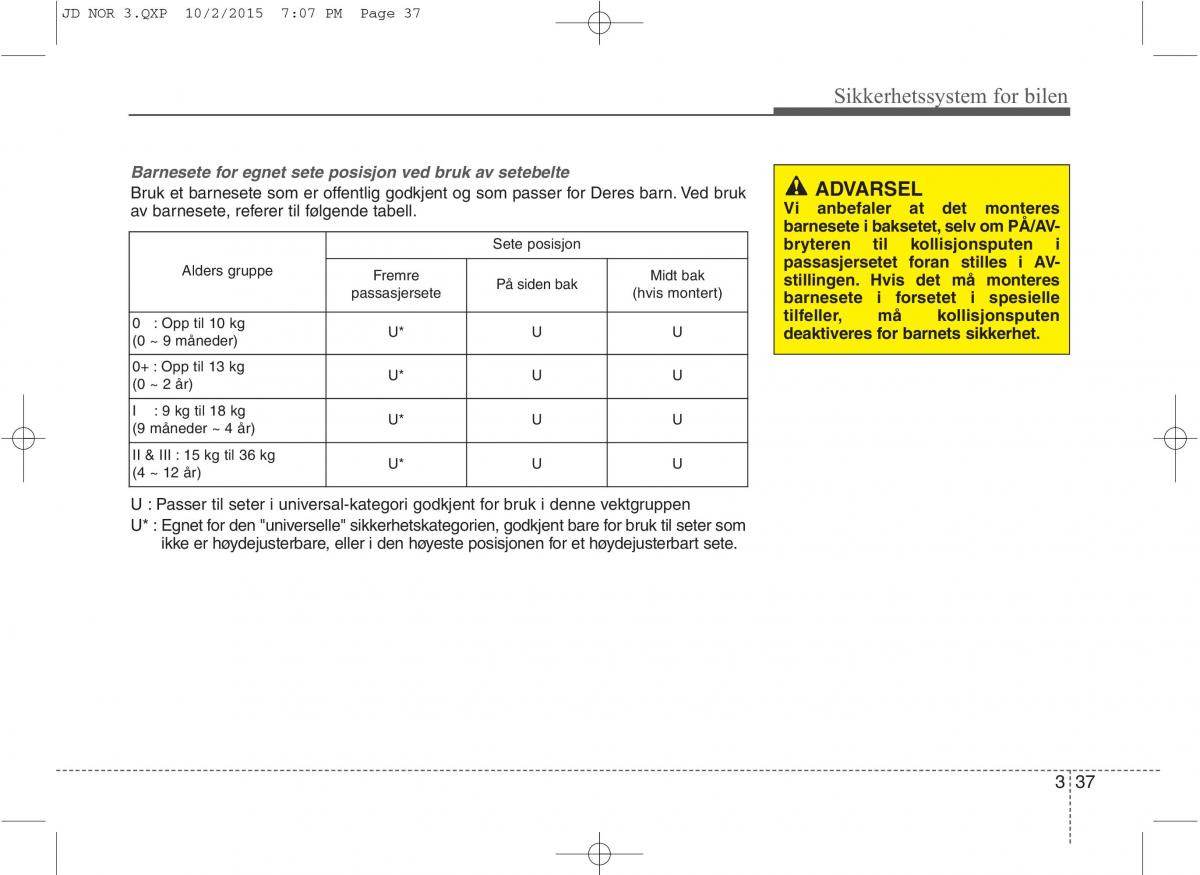 KIA Ceed II 2 bruksanvisningen / page 54