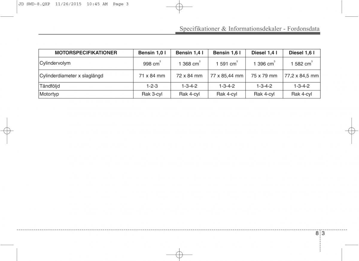 KIA Ceed II 2 instruktionsbok / page 555