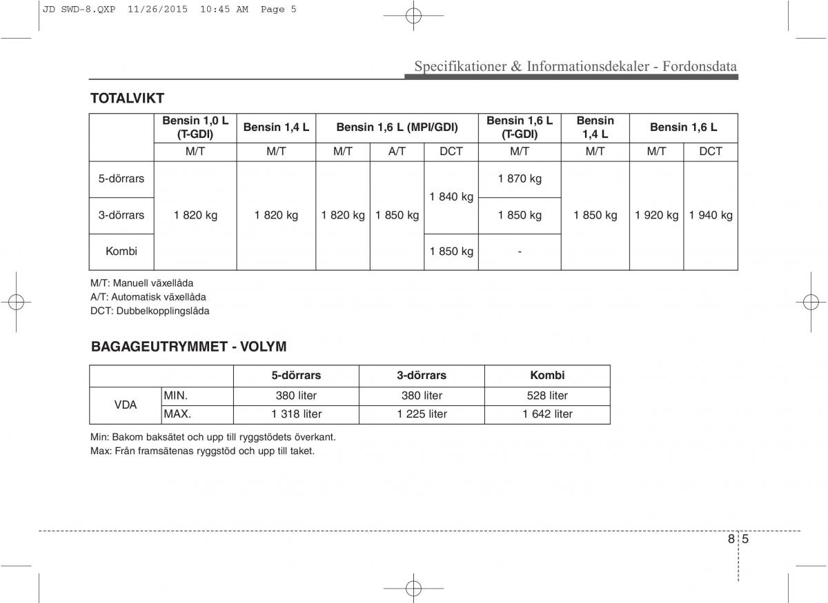 KIA Ceed II 2 instruktionsbok / page 557