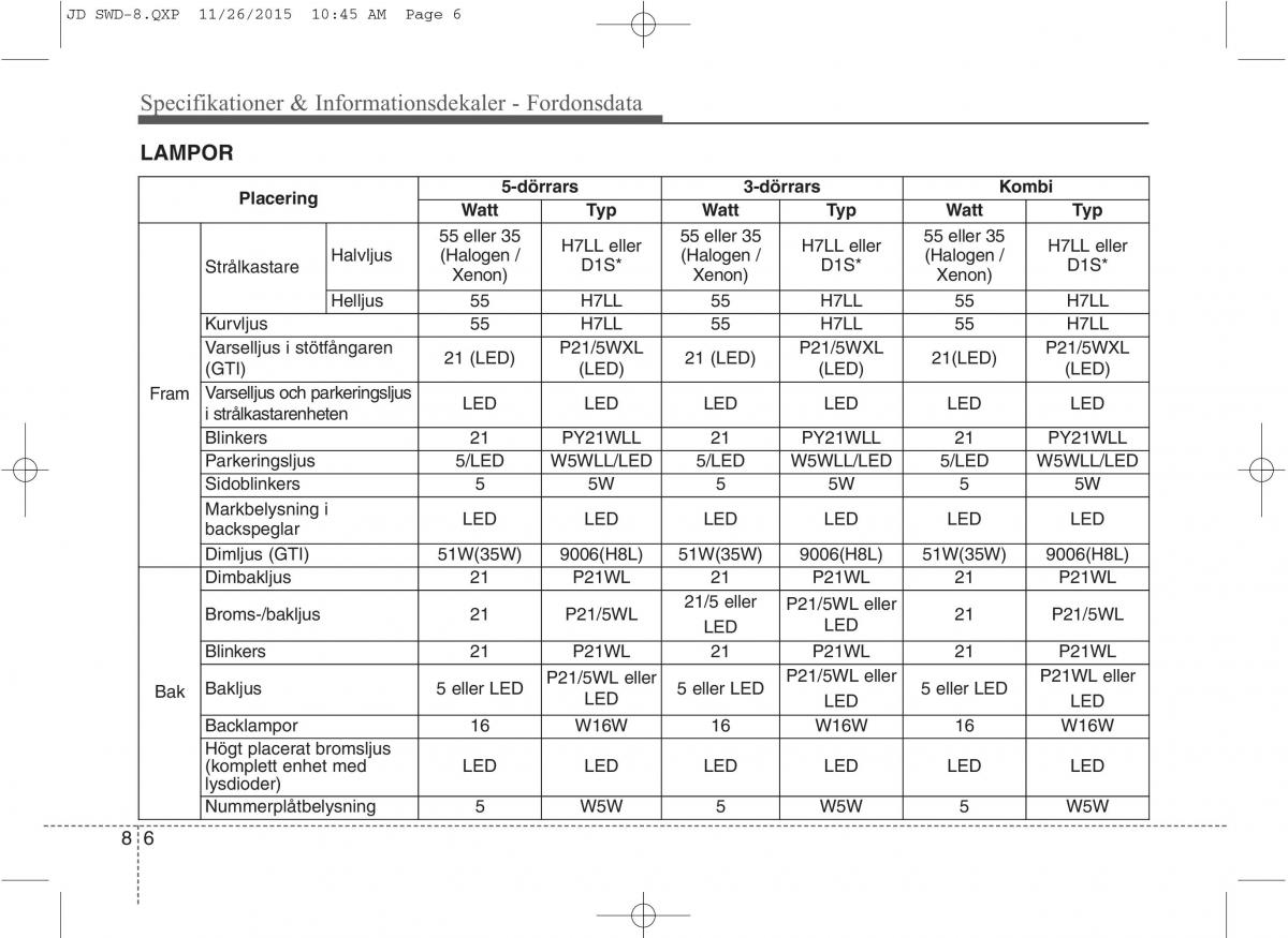 KIA Ceed II 2 instruktionsbok / page 558