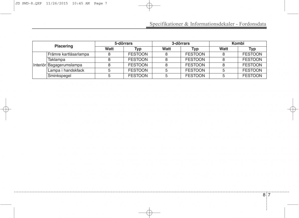 KIA Ceed II 2 instruktionsbok / page 559