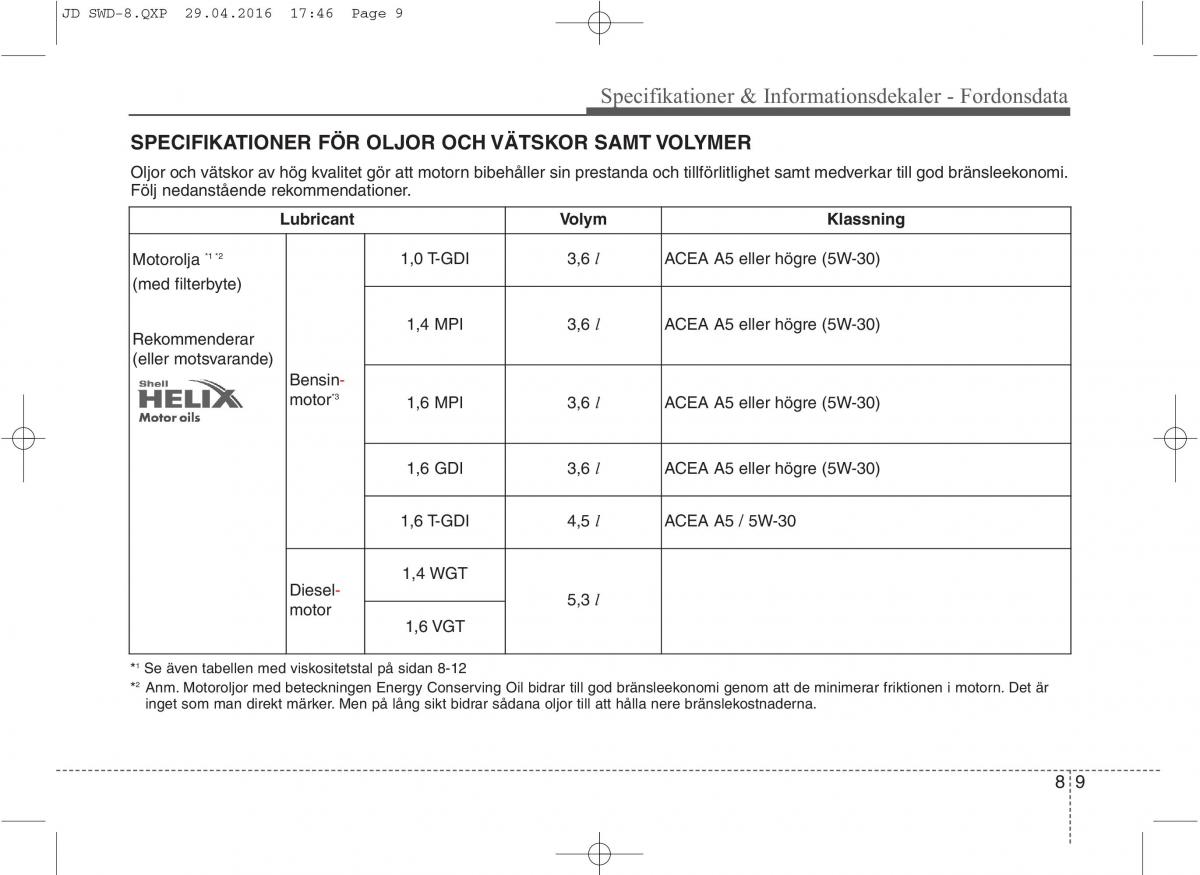 KIA Ceed II 2 instruktionsbok / page 561