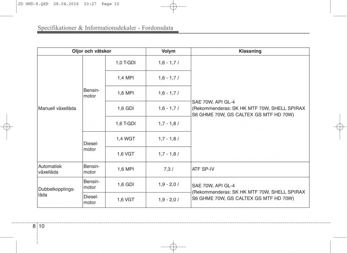 KIA Ceed II 2 instruktionsbok / page 562