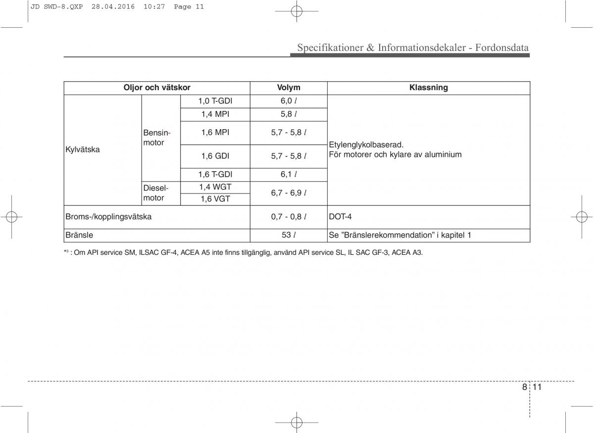 KIA Ceed II 2 instruktionsbok / page 563