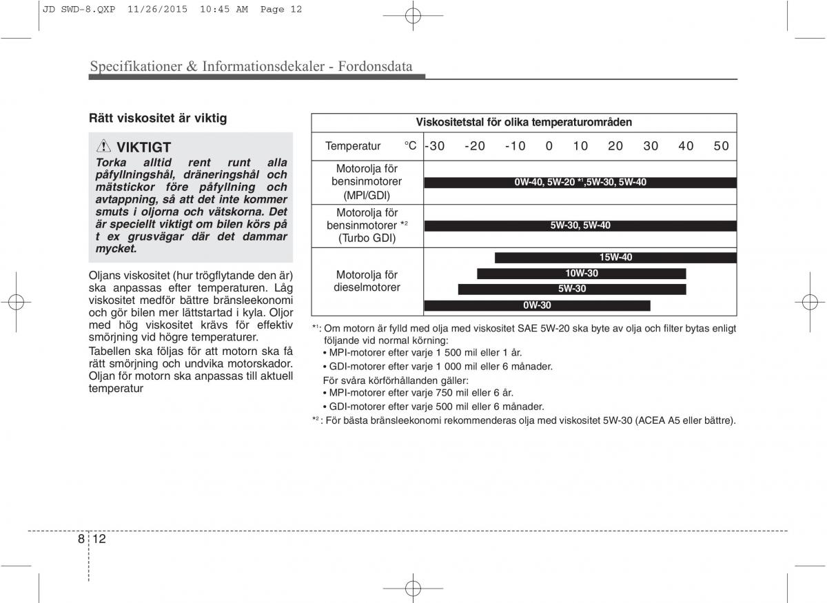 KIA Ceed II 2 instruktionsbok / page 564