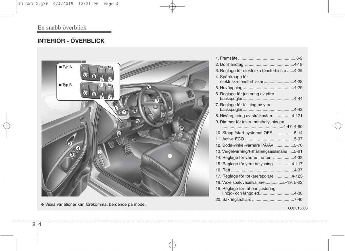 KIA Ceed II 2 instruktionsbok / page 12