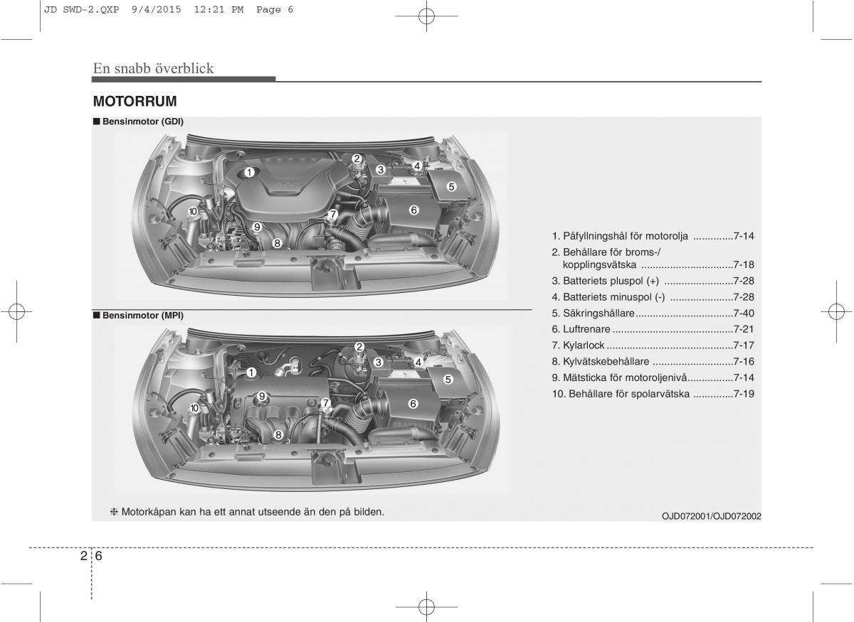 KIA Ceed II 2 instruktionsbok / page 14