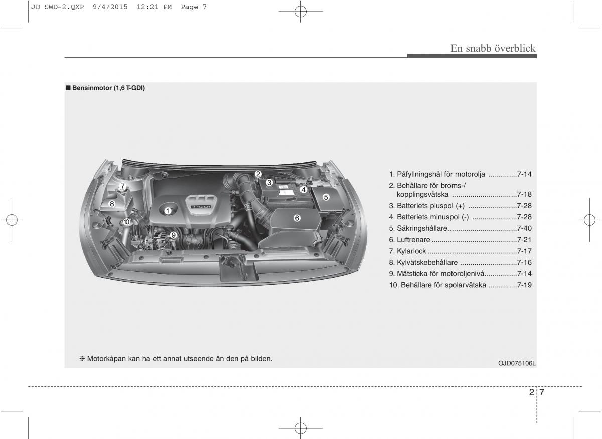 KIA Ceed II 2 instruktionsbok / page 15