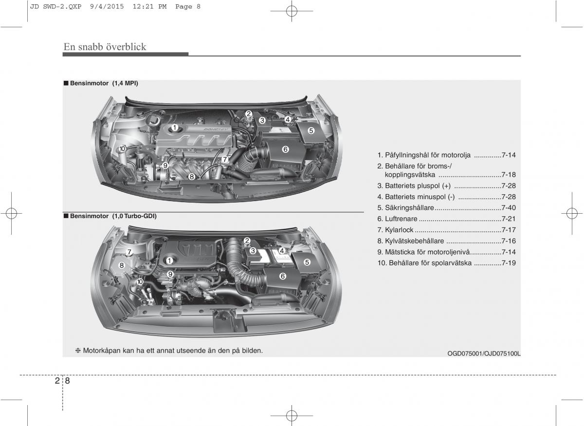 KIA Ceed II 2 instruktionsbok / page 16