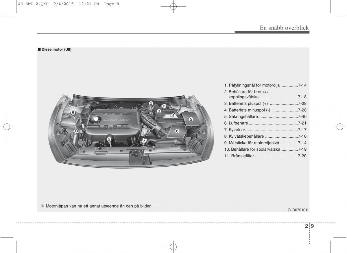 KIA Ceed II 2 instruktionsbok / page 17