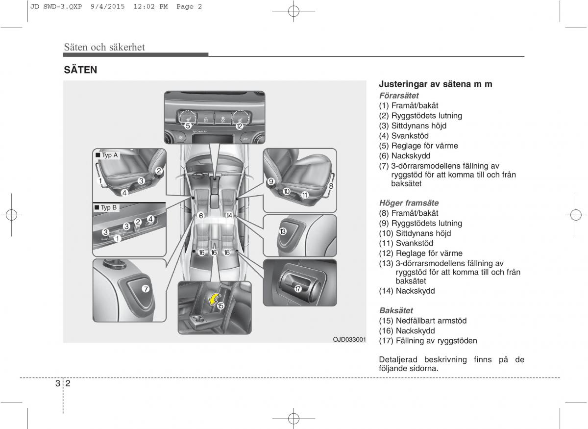 KIA Ceed II 2 instruktionsbok / page 19