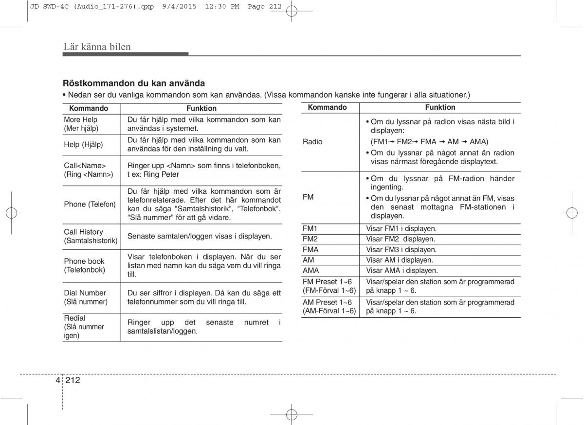 KIA Ceed II 2 instruktionsbok / page 283