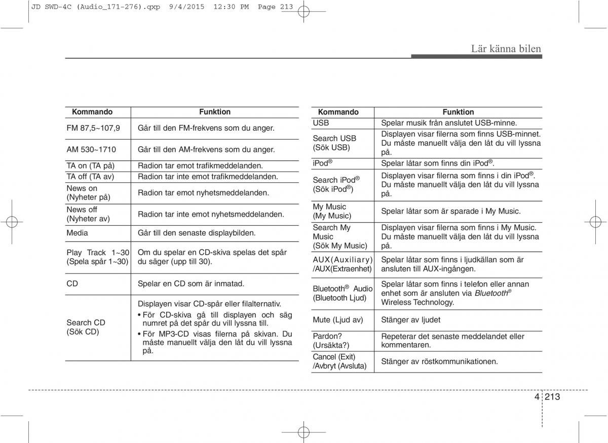 KIA Ceed II 2 instruktionsbok / page 284