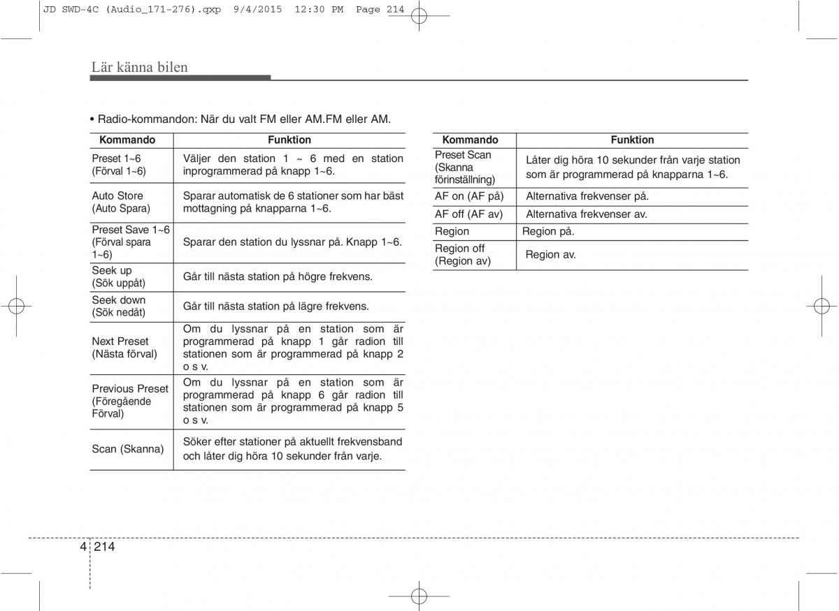 KIA Ceed II 2 instruktionsbok / page 285