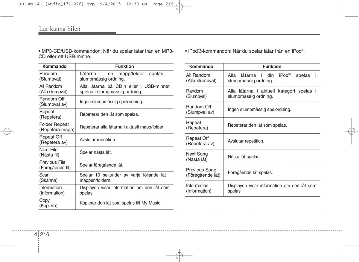 KIA Ceed II 2 instruktionsbok / page 287