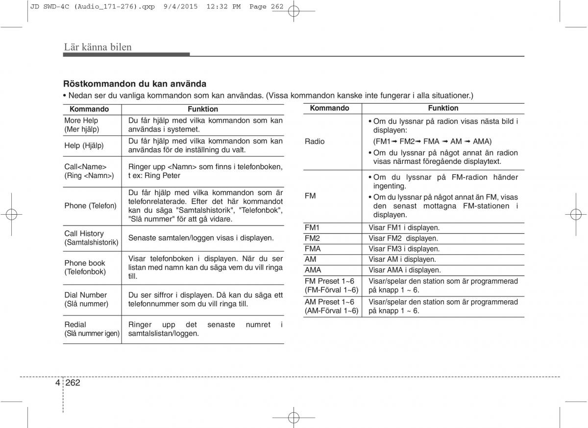 KIA Ceed II 2 instruktionsbok / page 333