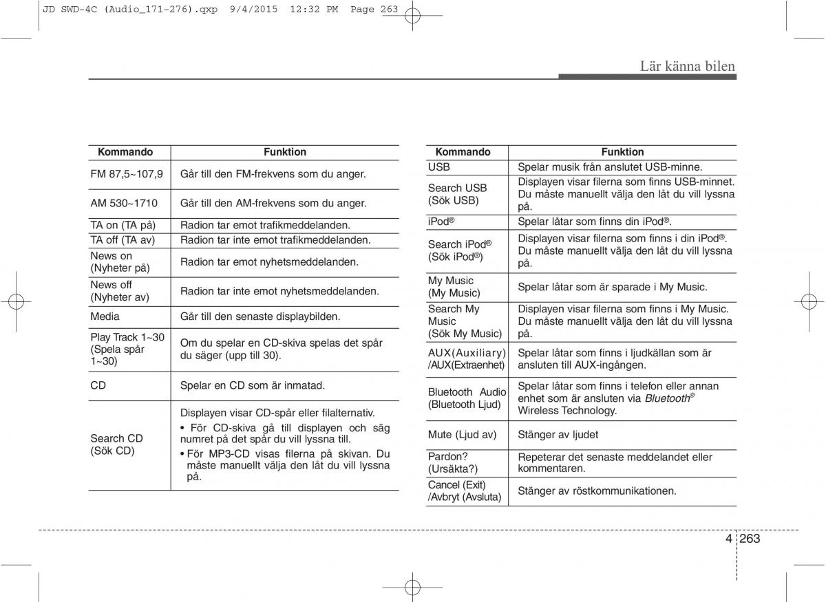 KIA Ceed II 2 instruktionsbok / page 334